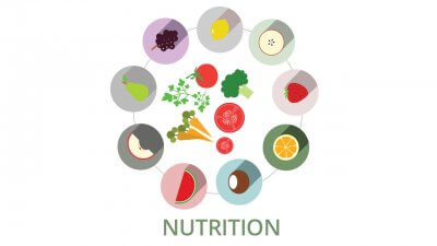 Health Condition Nutritional Value