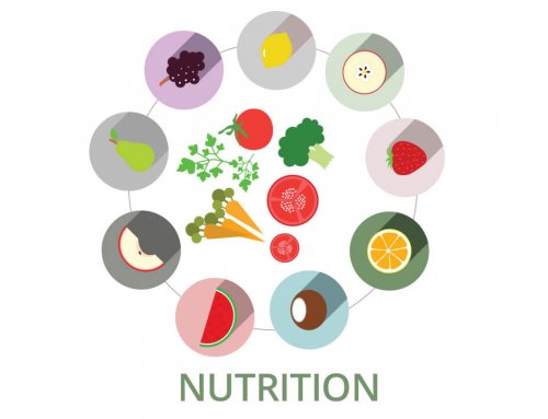 Health Condition Nutritional Value