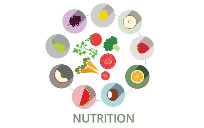 Health Condition Nutritional Value