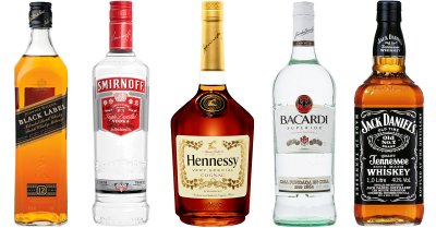 Most Popular Liquors In The World