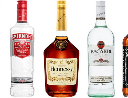 Most Popular Liquors In The World
